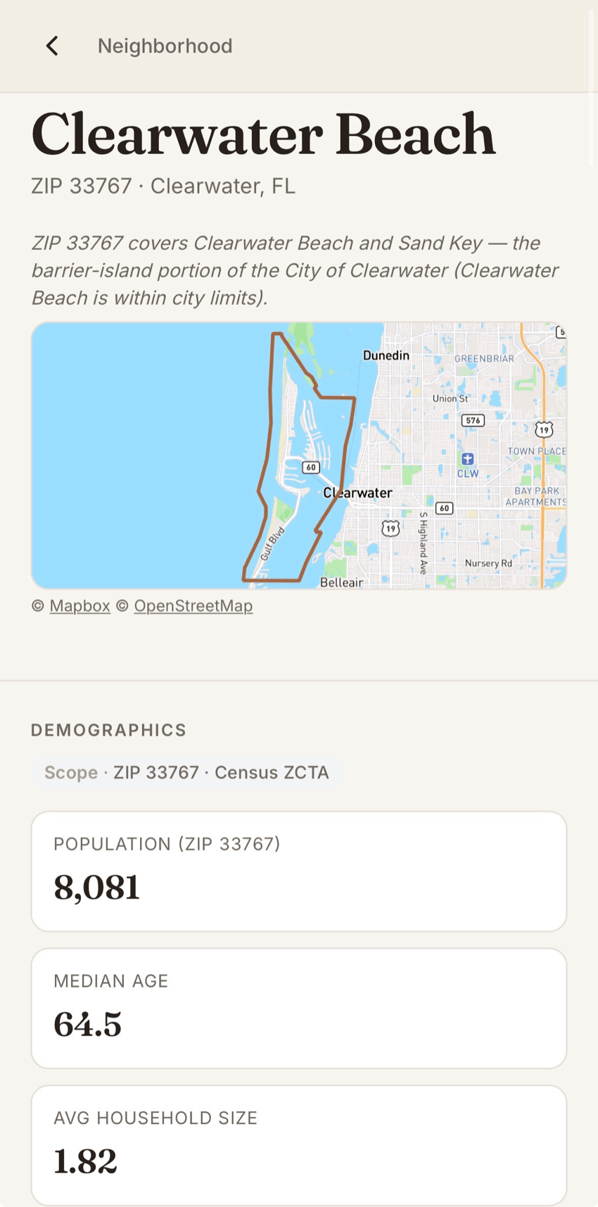 A Tampa Bay neighborhood data page